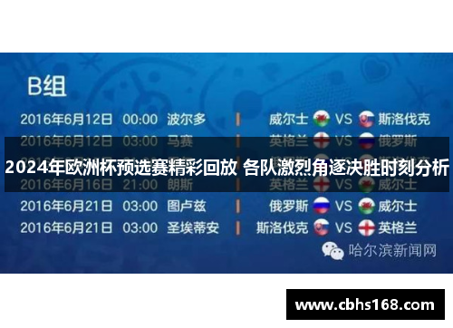 2024年欧洲杯预选赛精彩回放 各队激烈角逐决胜时刻分析
