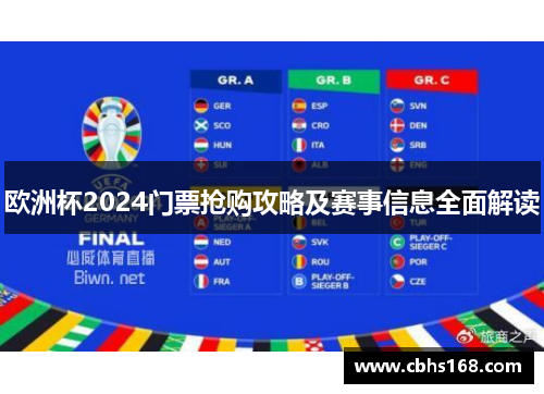 欧洲杯2024门票抢购攻略及赛事信息全面解读