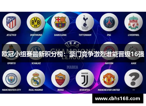 欧冠小组赛最新积分榜：豪门竞争激烈谁能晋级16强