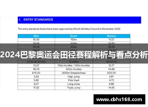 2024巴黎奥运会田径赛程解析与看点分析